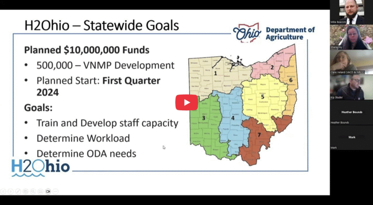 H2Ohio and MyFarms Software Walk-Through Video